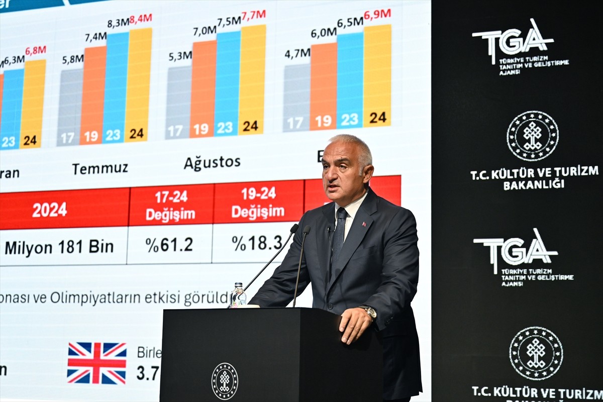 Haydarpaşa ve Sirkeci Projeleri 2026'da Tamamlanacak