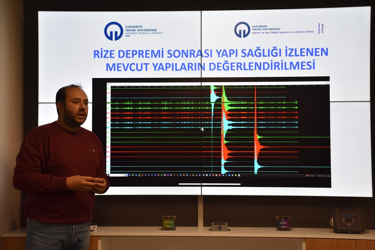 Rize'deki Deprem Önemli Yapılarda Hasar Oluşturmadı