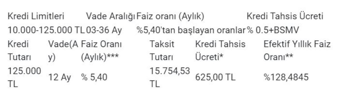 Kamu bankalarından 100.000 TL sürpriz kredi